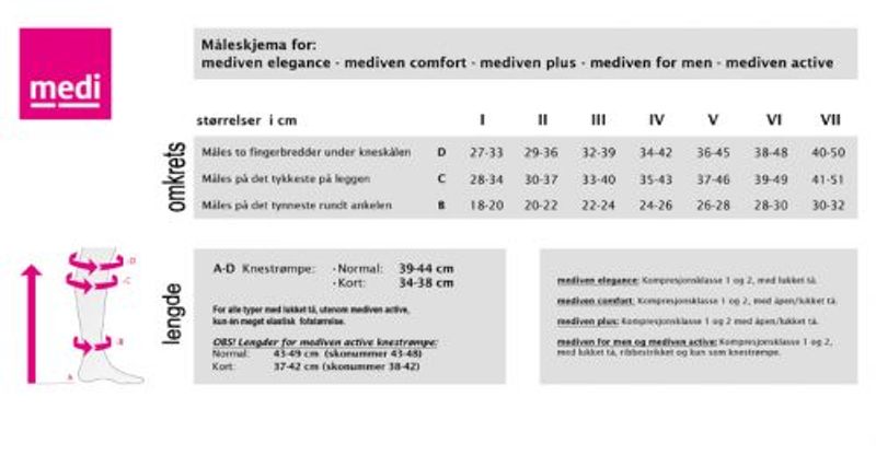 Mediven active