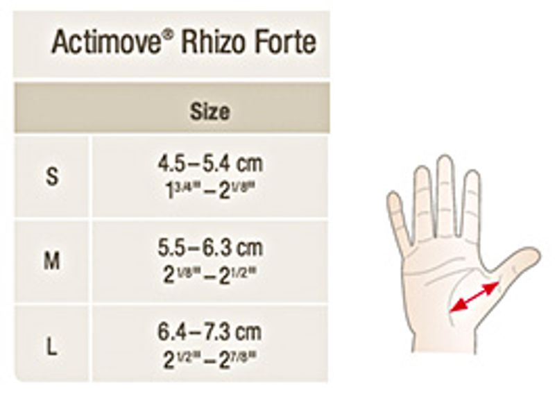 Actimove rhizo forte