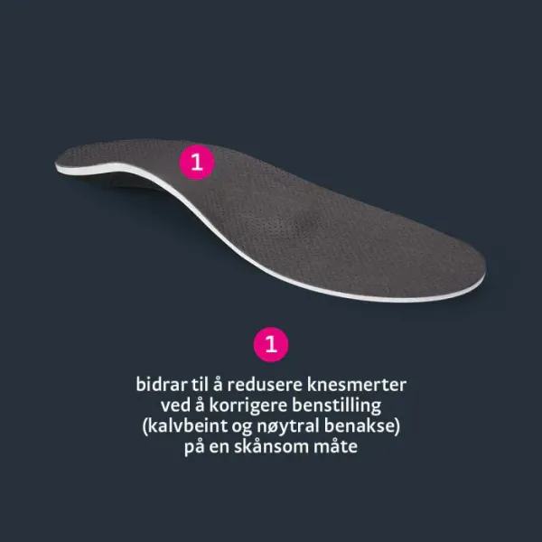 medi footsupport OA Pro