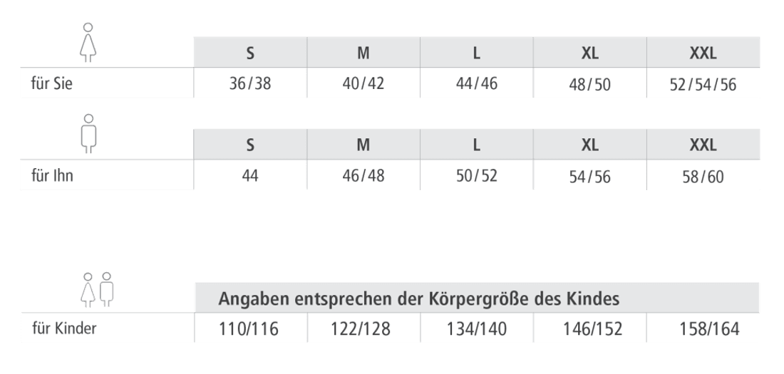 Pysjamas CareFunction