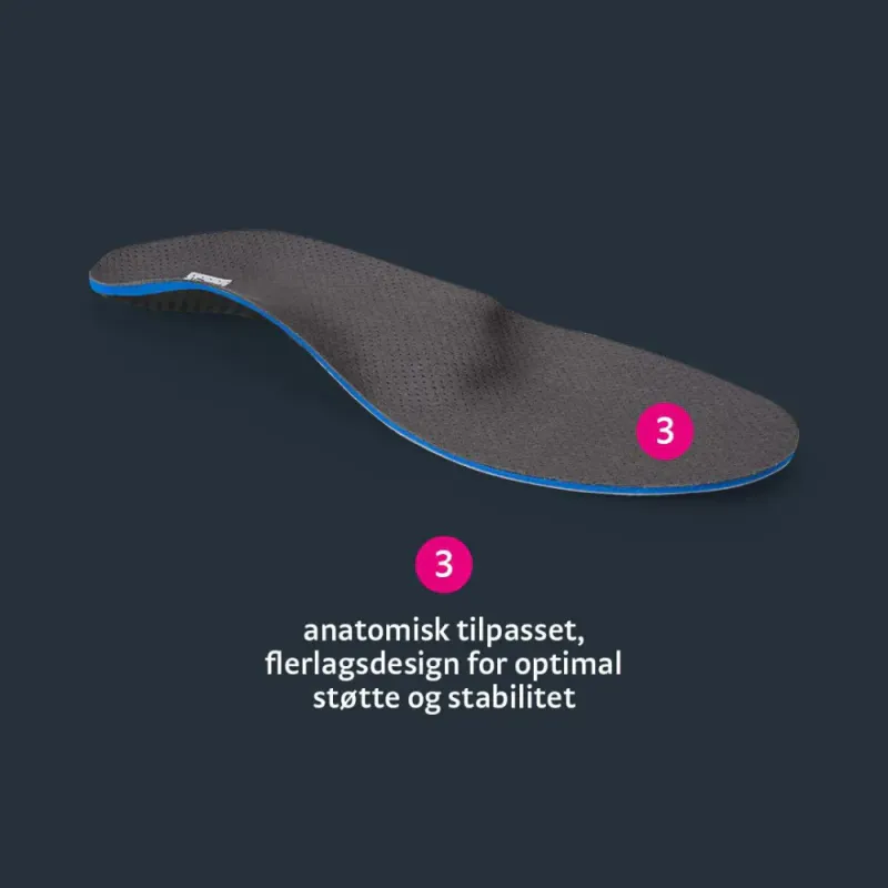 medi footsupport OA Wedge