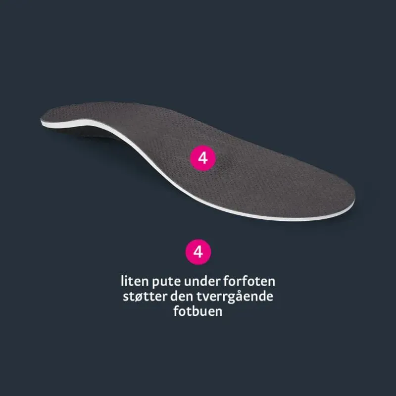 medi footsupport OA Pro